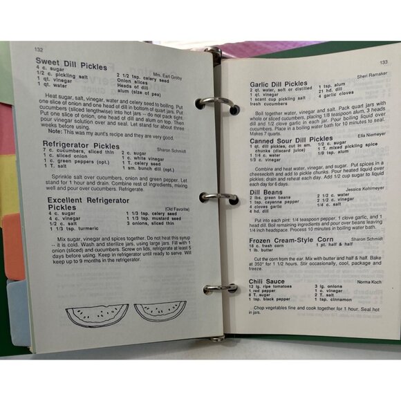 Immanuel Lutheran Church Cookbook 1987 Vtg Recipe Collection Ring Bound Canning - Picture 9 of 16